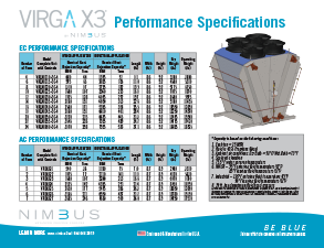 VIRGA X3 Performance Specifications