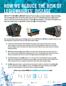 Legionnaires' Disease